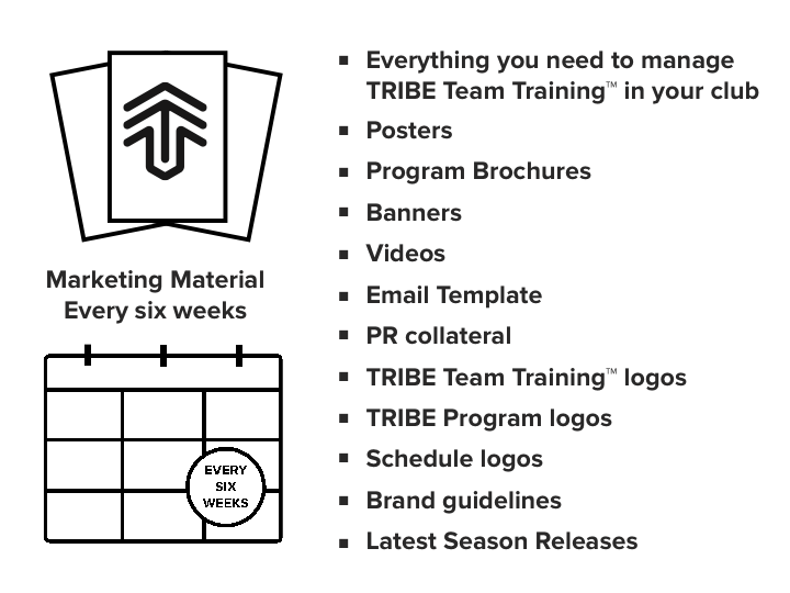 Ongoing Marketing Support