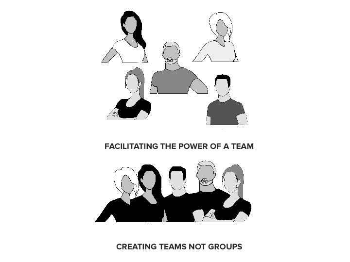 Member Connection